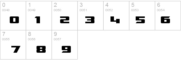 SF TransRobotics Extended Bold details - Free Fonts at FontZone.net