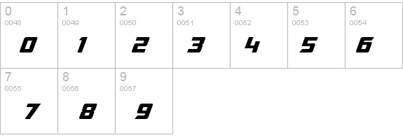 SF TransRobotics Italic details - Free Fonts at FontZone.net