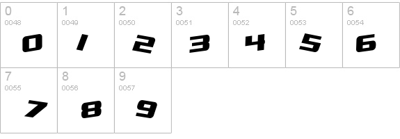 SF Zero Gravity Italic details - Free Fonts at FontZone.net