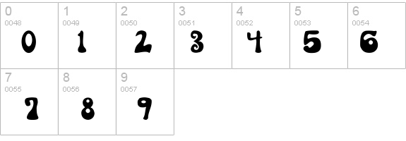 Shagadelic - ( details - Free Fonts at FontZone.net