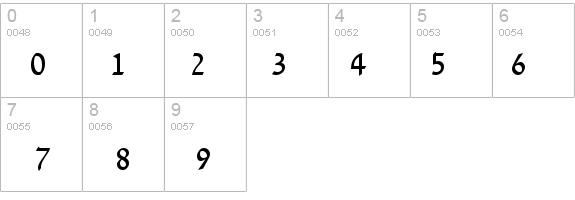 SHAI details - Free Fonts at FontZone.net