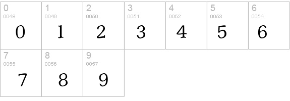 ShakeySlabserif details - Free Fonts at FontZone.net