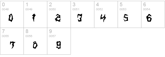 Shaman details - Free Fonts at FontZone.net