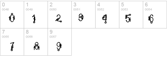 Shamantics details - Free Fonts at FontZone.net