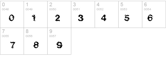 Shatter Plain details - Free Fonts at FontZone.net