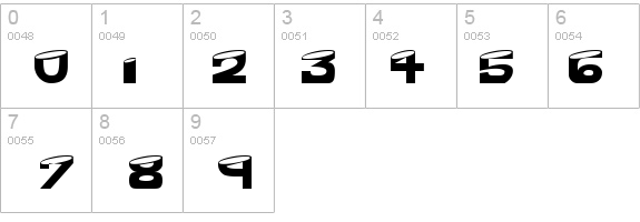 Shaved details - Free Fonts at FontZone.net