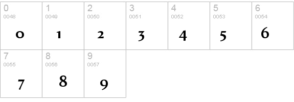 ShellSans-Bold details - Free Fonts at FontZone.net