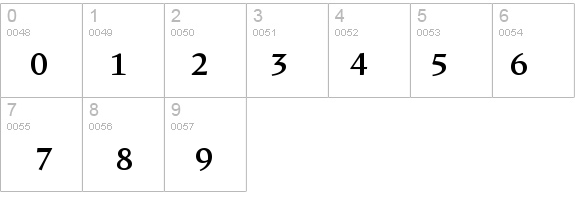 ShellSans-BoldTable details - Free Fonts at FontZone.net