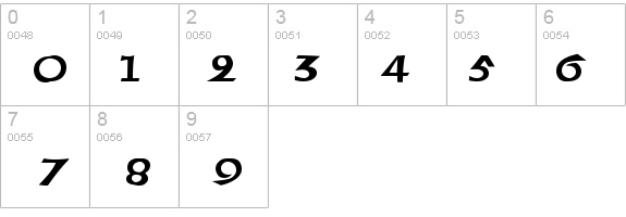 Sherwood Regular details - Free Fonts at FontZone.net