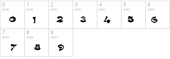ShlopHappy details - Free Fonts at FontZone.net