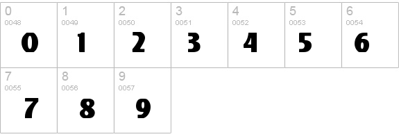 Shopping details - Free Fonts at FontZone.net
