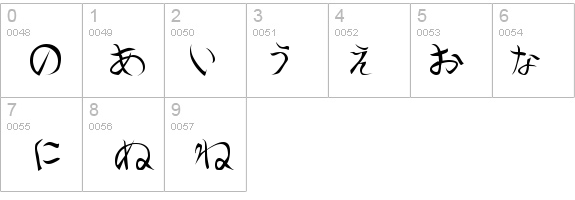 Shorai Regular details - Free Fonts at FontZone.net