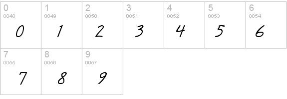 Short Hand Heavy Italic details - Free Fonts at FontZone.net