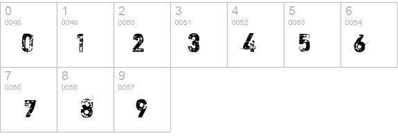 Shortcut details - Free Fonts at FontZone.net