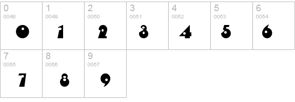 ShotShell details - Free Fonts at FontZone.net