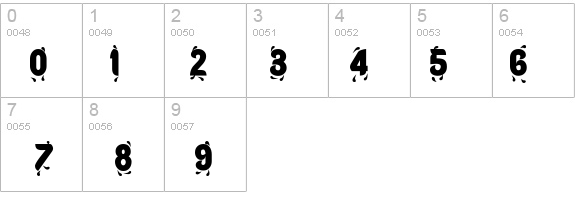 Shower Bold details - Free Fonts at FontZone.net
