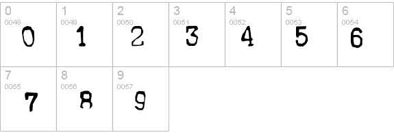 Sick Postman details - Free Fonts at FontZone.net