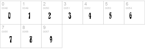 Siegfried details - Free Fonts at FontZone.net