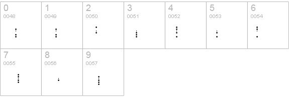 Signal details - Free Fonts at FontZone.net