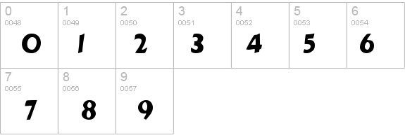 Signboard Regular details - Free Fonts at FontZone.net