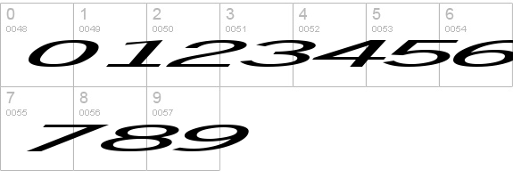 Significa details - Free Fonts at FontZone.net
