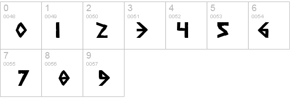 Simple Runes Normal details - Free Fonts at FontZone.net