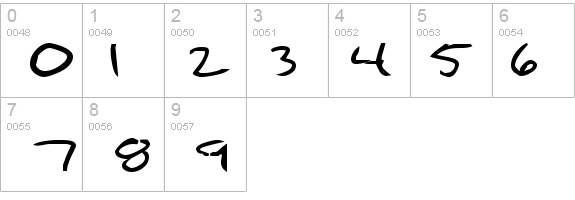 Simpleton details - Free Fonts at FontZone.net