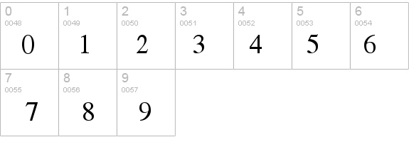 Simplified Arabic details - Free Fonts at FontZone.net