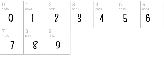 Simpson Condensed Bold details - Free Fonts at FontZone.net