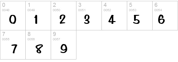 Simpson Heavy Bold details - Free Fonts at FontZone.net