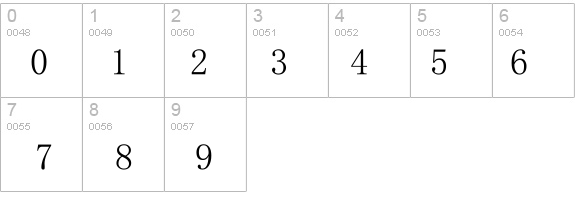 SimSun-ExtB details - Free Fonts at FontZone.net
