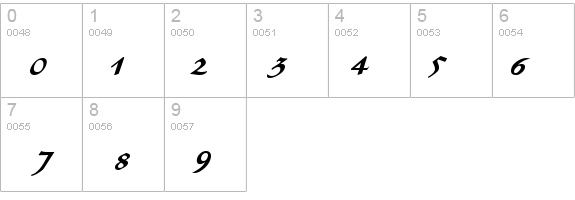 Sinbad Bold details - Free Fonts at FontZone.net