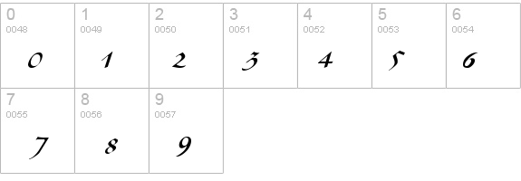 Sinbad Normal details - Free Fonts at FontZone.net