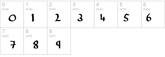 Sinead details - Free Fonts at FontZone.net