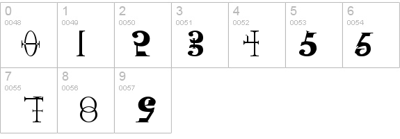 Singothic Regular details - Free Fonts at FontZone.net