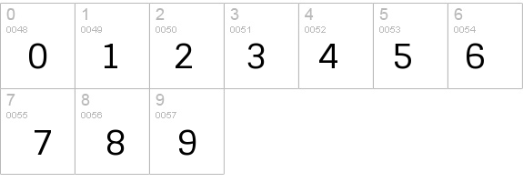 Sintony Regular details - Free Fonts at FontZone.net