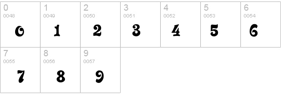 Sixties Regular details - Free Fonts at FontZone.net