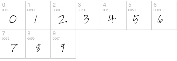 skeetch details - Free Fonts at FontZone.net