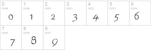 SketchedAlphabet details - Free Fonts at FontZone.net