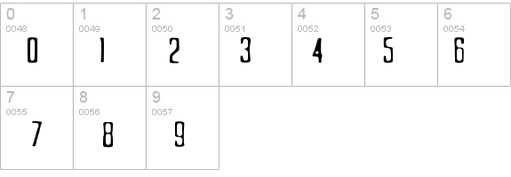 SkÃ¤ggbiff details - Free Fonts at FontZone.net