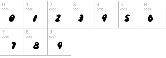 SkidoosD details - Free Fonts at FontZone.net