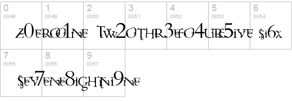 SkiTzo details - Free Fonts at FontZone.net