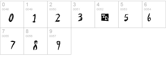 Skribler Trial Version details - Free Fonts at FontZone.net