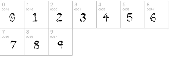 Skuntch details - Free Fonts at FontZone.net