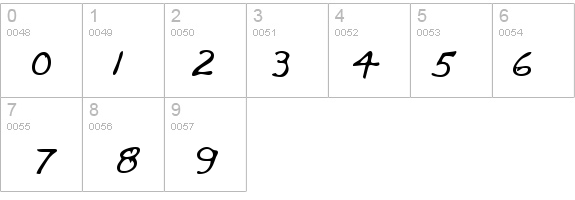 SkylersHand Regular details - Free Fonts at FontZone.net