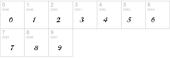 Slalom details - Free Fonts at FontZone.net