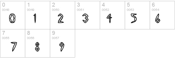 Slightly Hollow details - Free Fonts at FontZone.net
