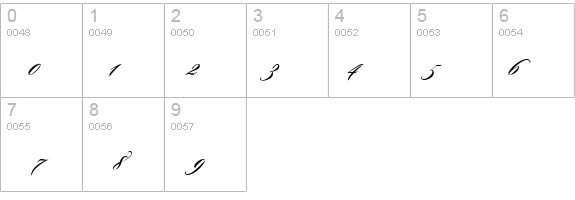 Sloop ScriptOne details - Free Fonts at FontZone.net
