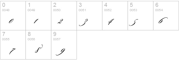 Sloop ScriptThree details - Free Fonts at FontZone.net