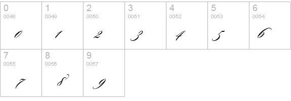 Sloop-ScriptTwo details - Free Fonts at FontZone.net